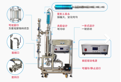 High Frequency Ultrasonic Liquid Processor For Water And Oil Emulsion