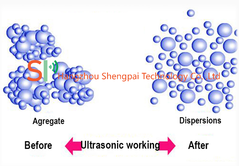 ultrasonic cavitation