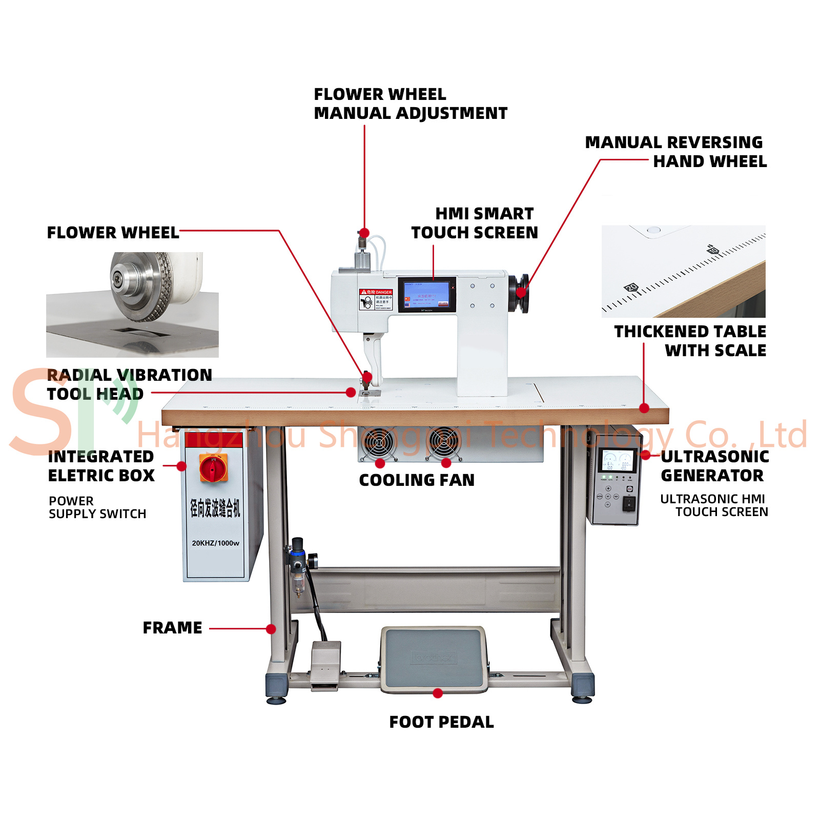 20KHz ultrasonic sewing machine