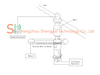 Classical 20KHz Fast Speed Two Motors Ultrasonic Lace Machine For Medical Industry