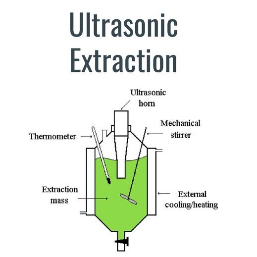 Ultrasonic extraction machine